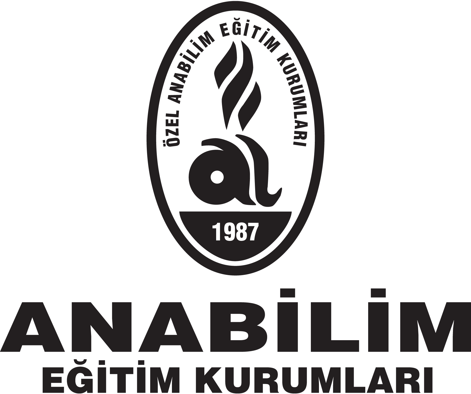 Anabilim-Eğitim-Kurumları-Logo-Vector