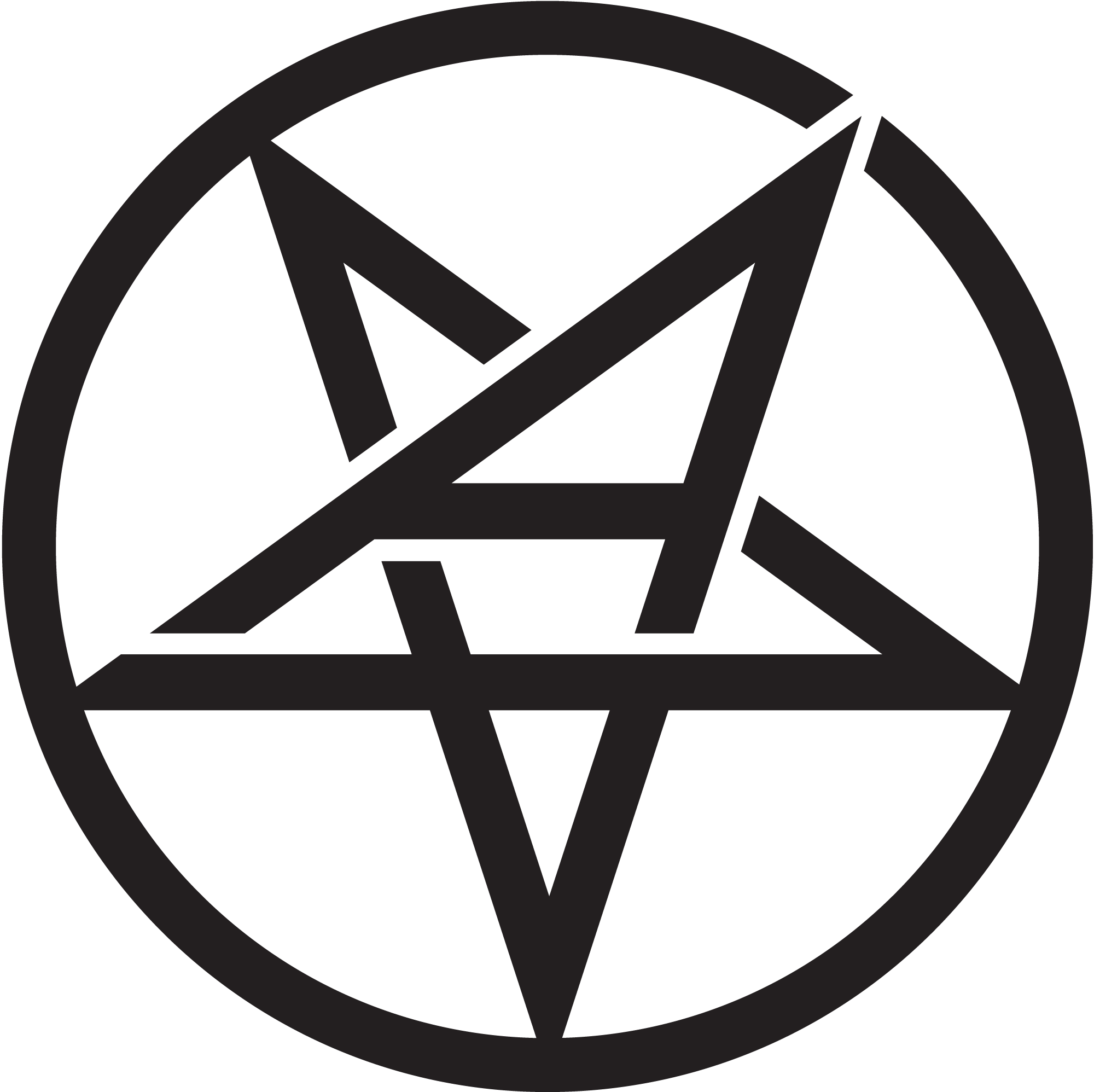 Anthrax-Music-Logo-Vector