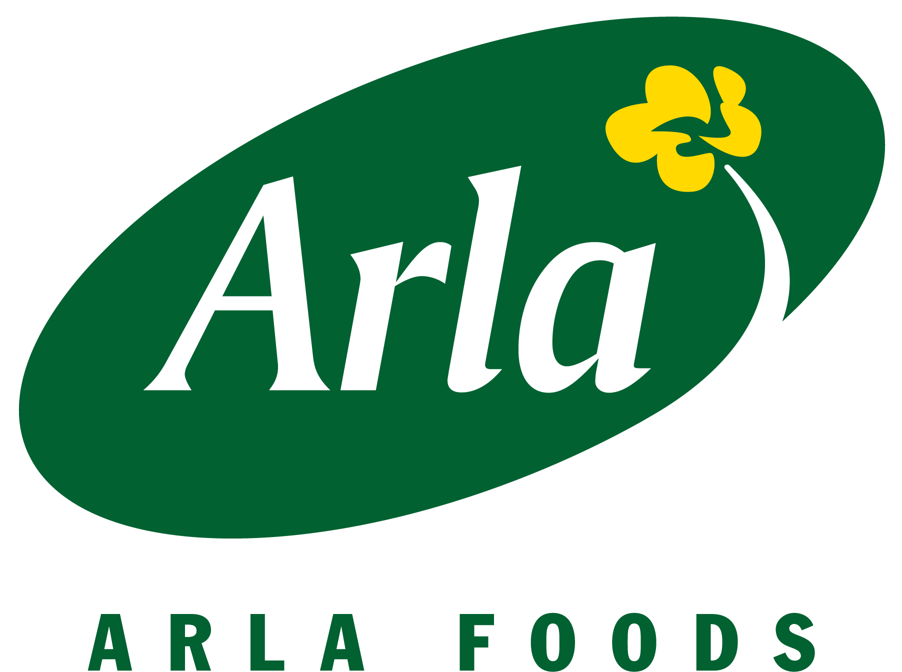 Arla-Foods-UK-Logo-Vector