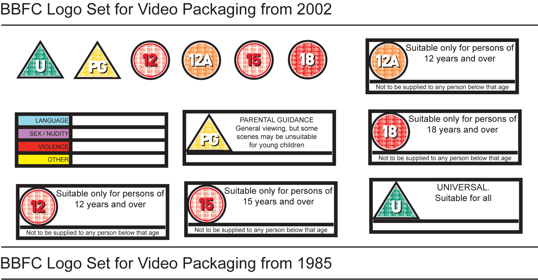 Bbfc-Film-Certificate-(Full-Set)-Logo-Vector