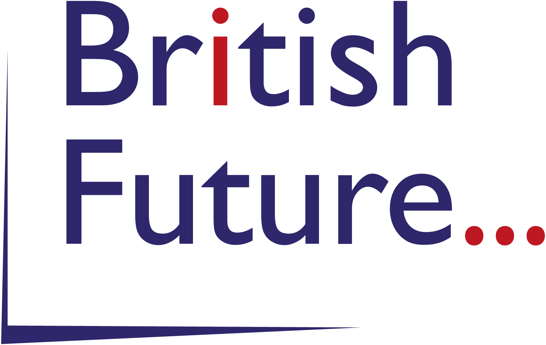 British-Future-Logo-Vector