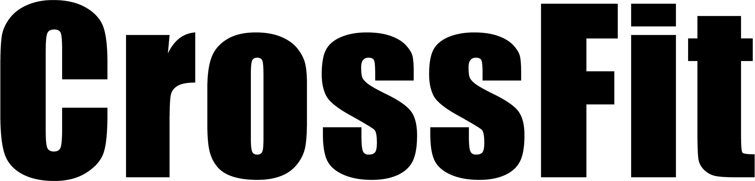 CrossFit-Logo-Vector