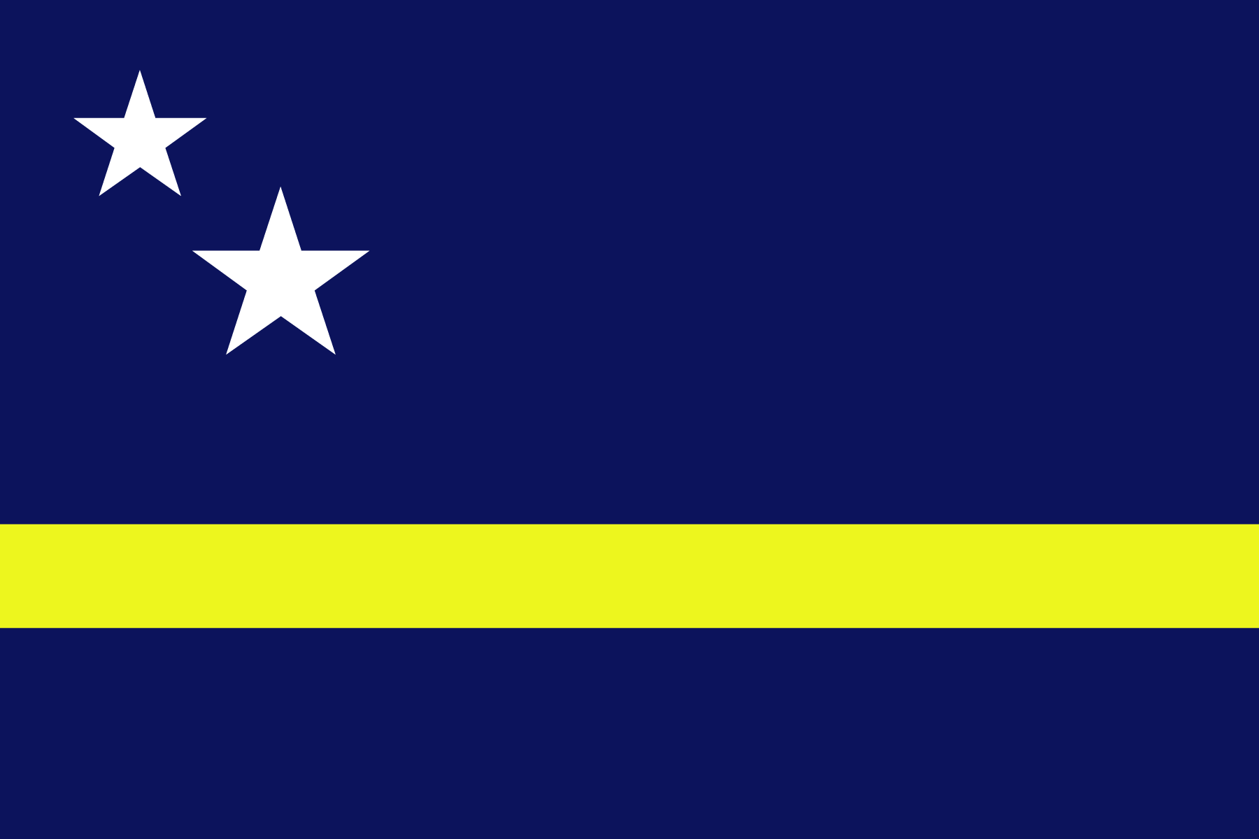 Curacao-Flag-Logo-Vector