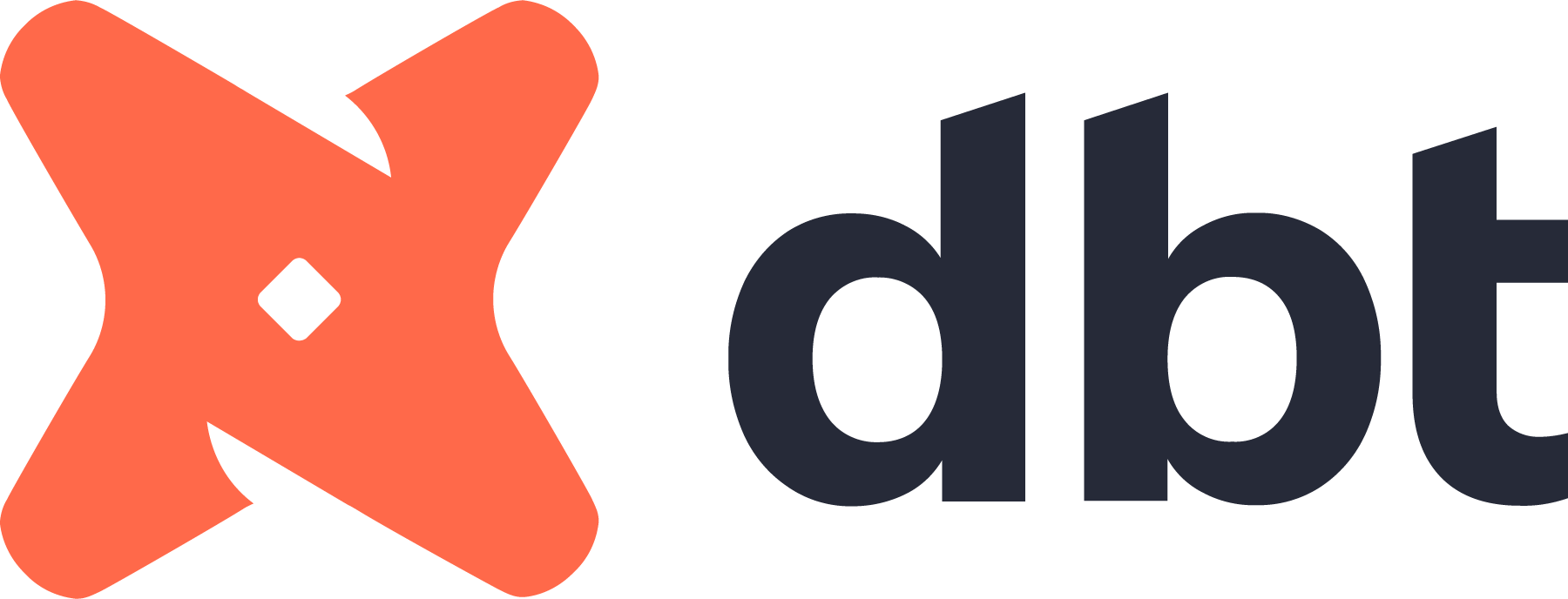 Dbt-Logo-Vector
