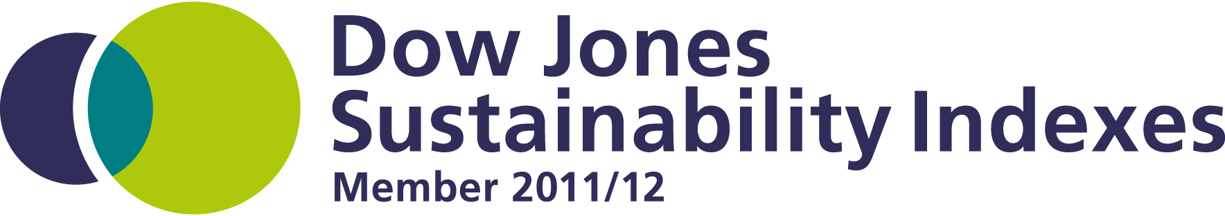 Dow-Jones-Sustainability-Indexes-Logo-Vector