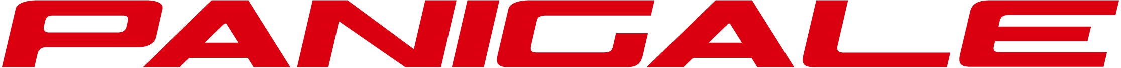 Ducati-Panigale-Wordmark-Logo-Vector