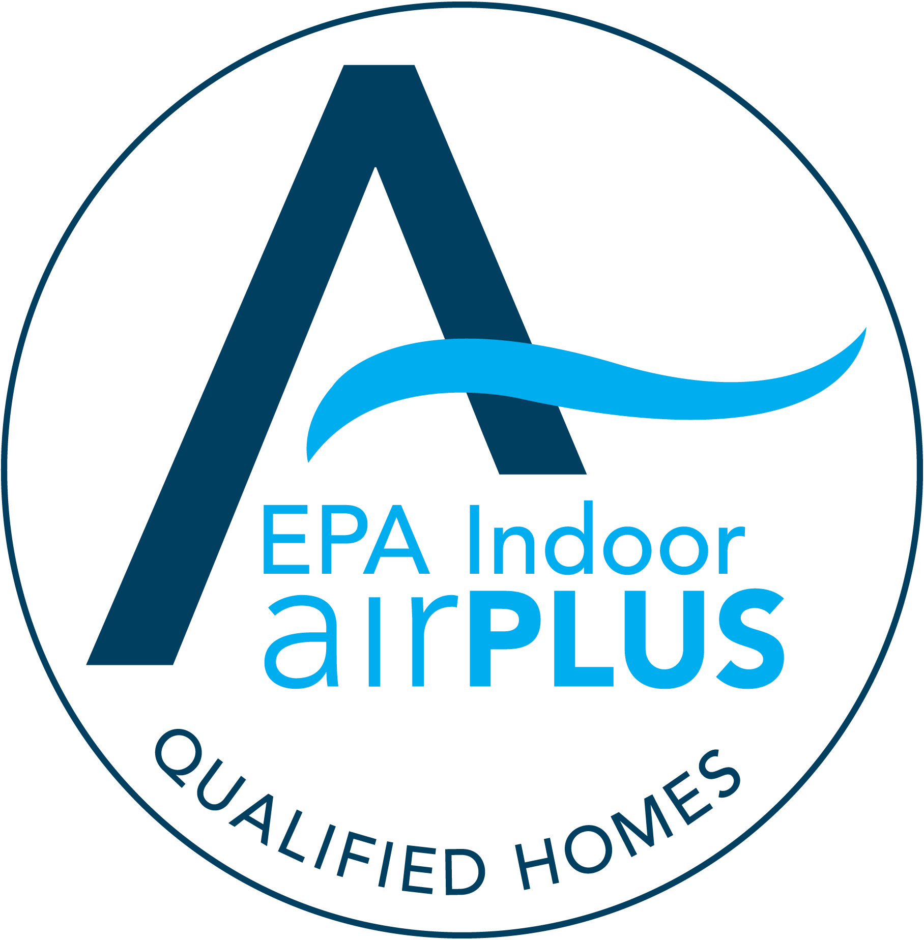 EPA-Indoor-airPLUS-Logo-Vector