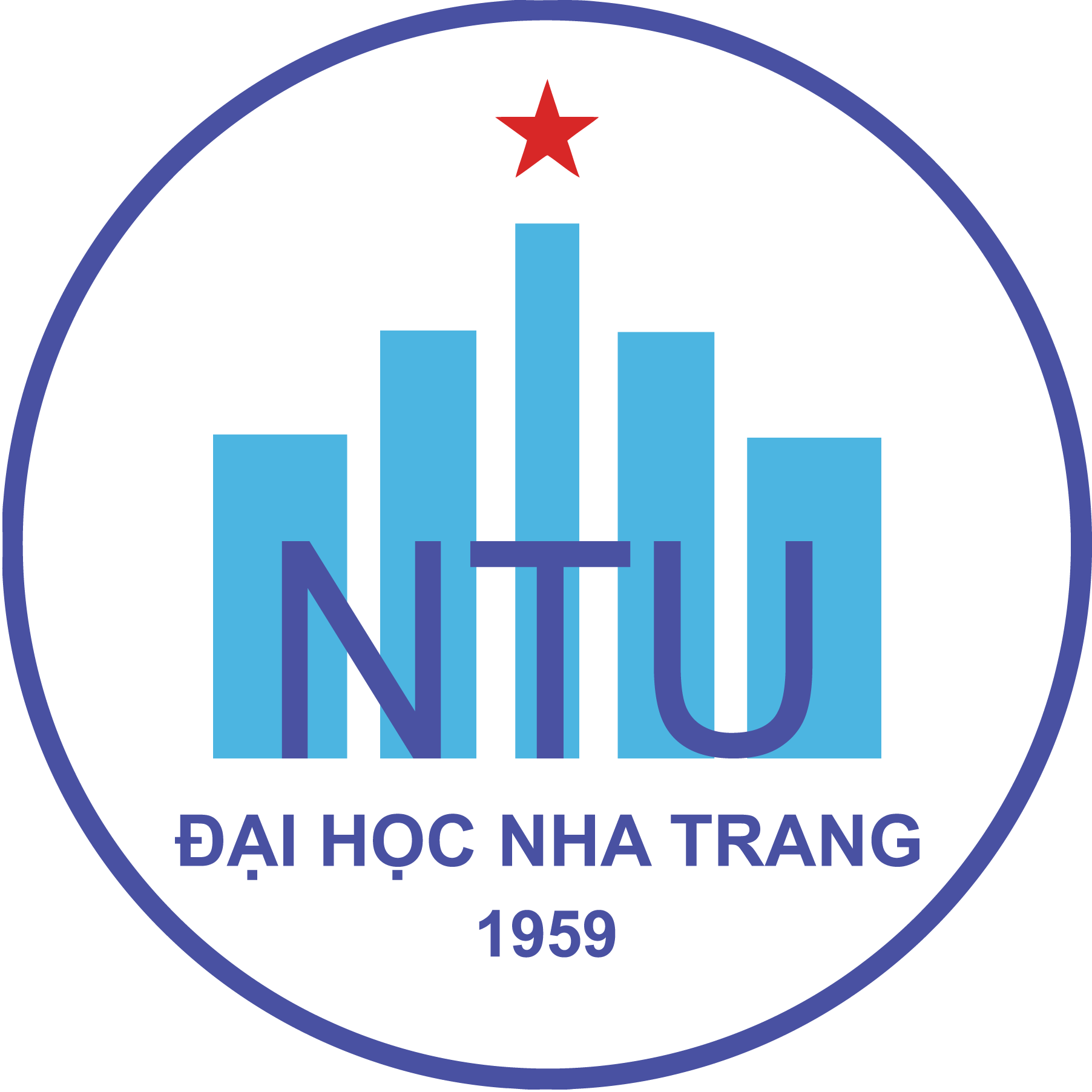 Đại-học-Nha-Trang---NTU-Logo-Vector