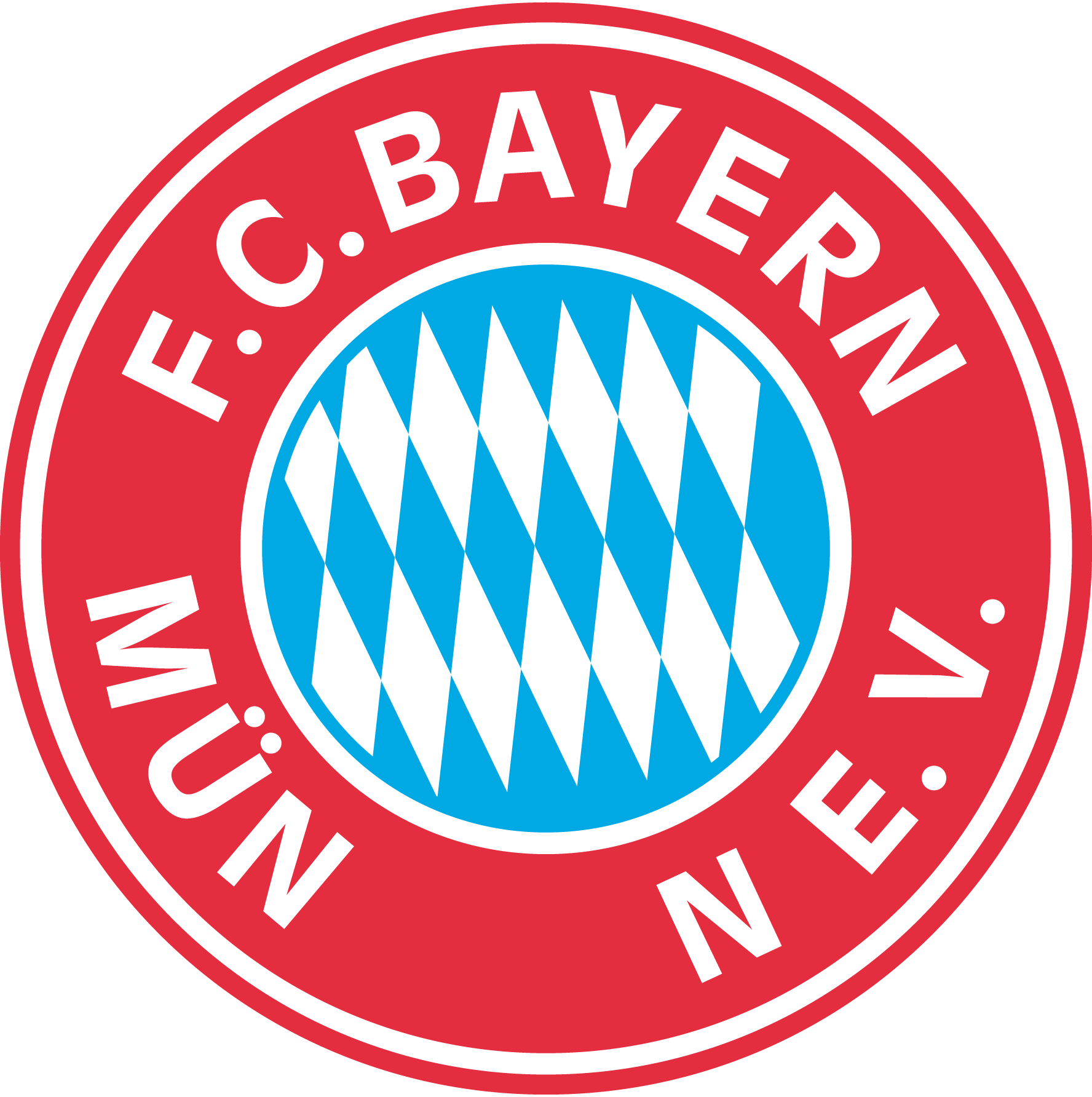 Fc-Bayern-Munchen-90’S-Logo-Vector
