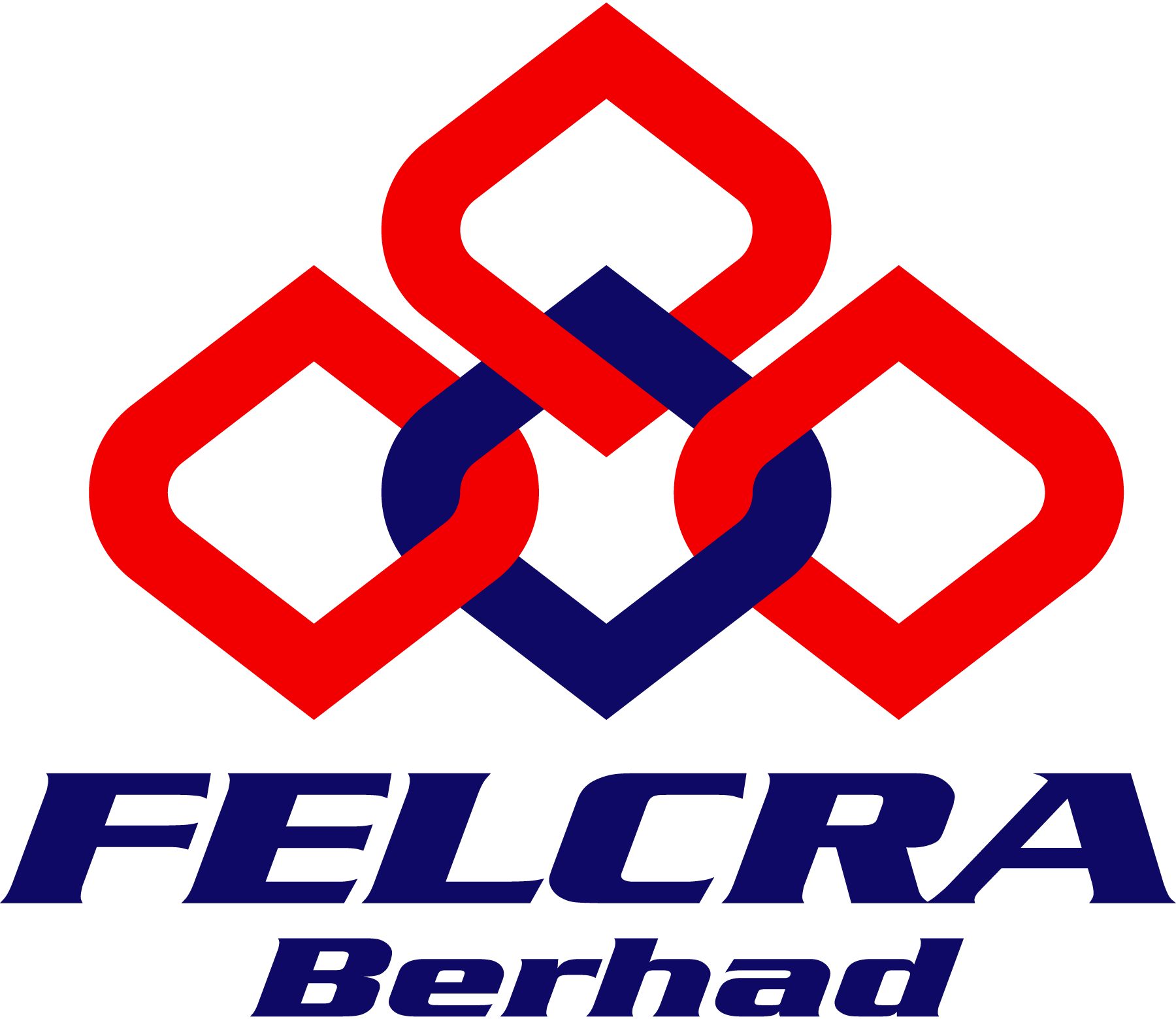 Felcra-Berhad-Logo-Vector