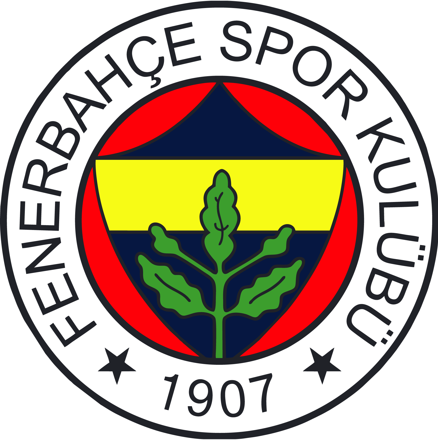 Fenerbahçe-S.K