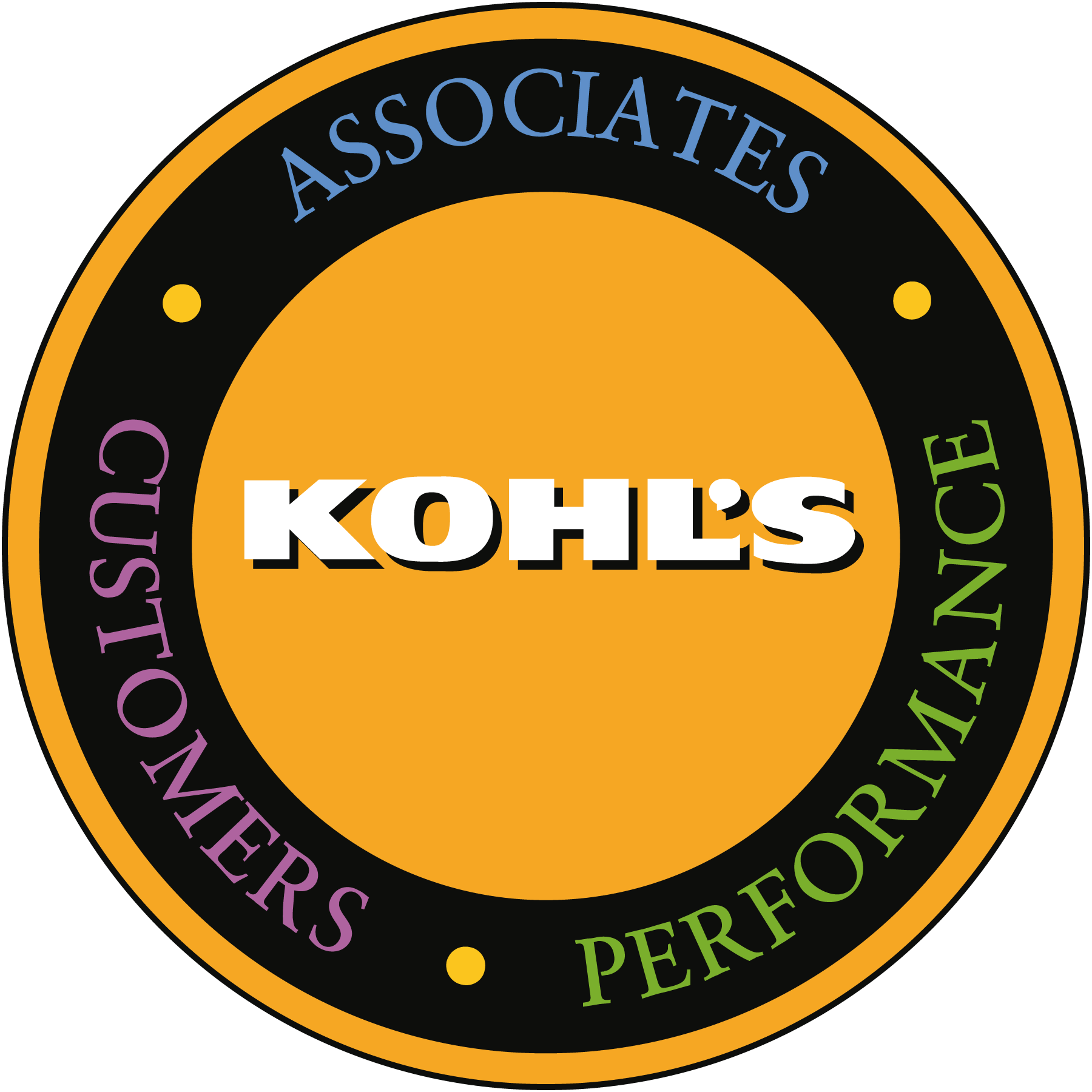 Kohl's-Customers-Performance-Associates-Logo-Vector