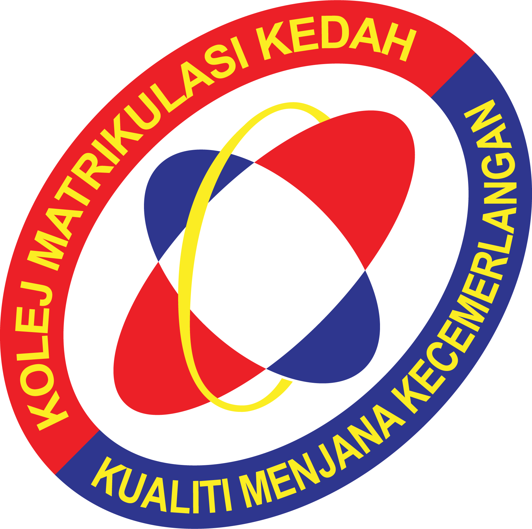 Koleh-Matrikulasi-Kedah-Logo-Vector