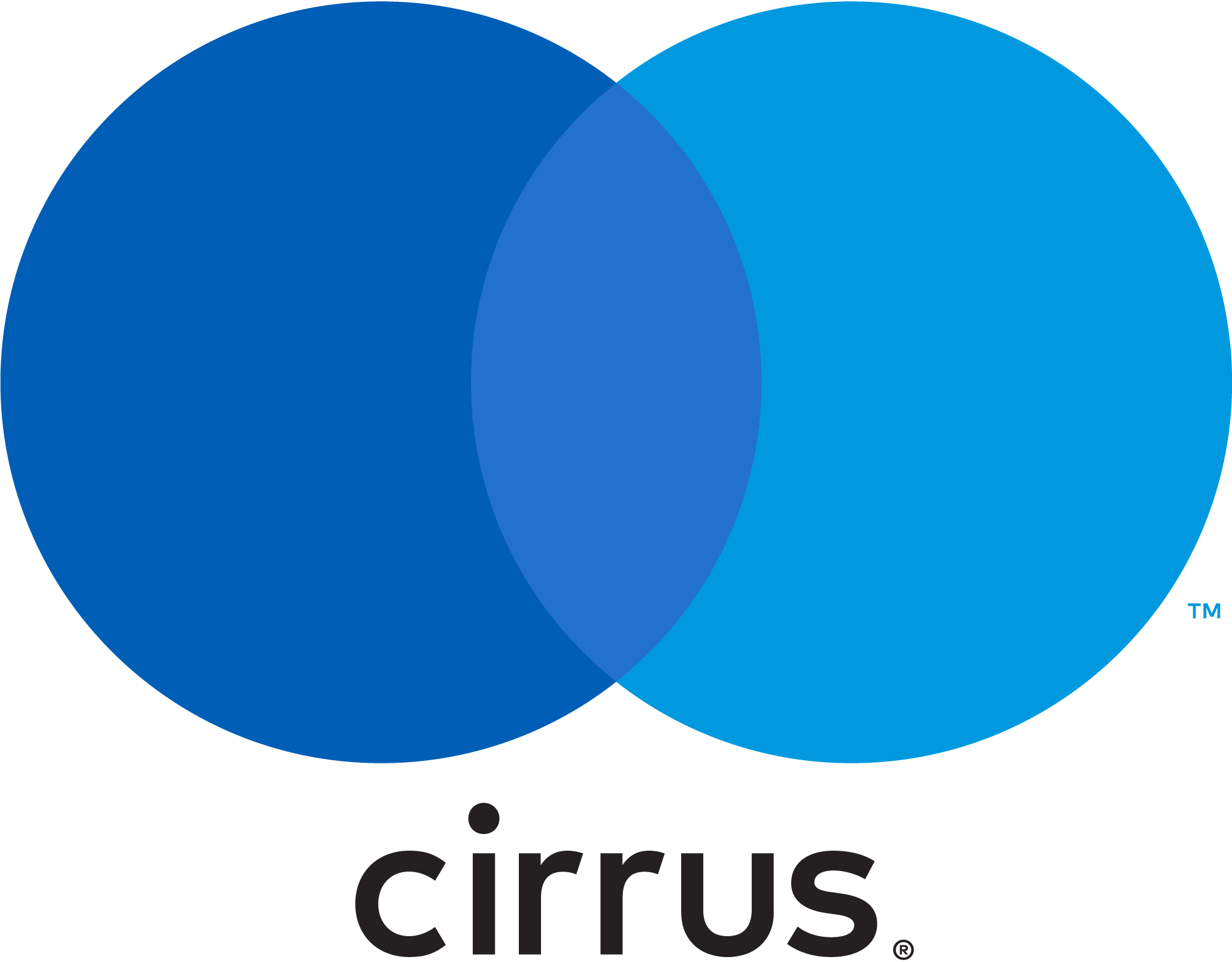 Mastercard-Cirrus-Logo-Vector