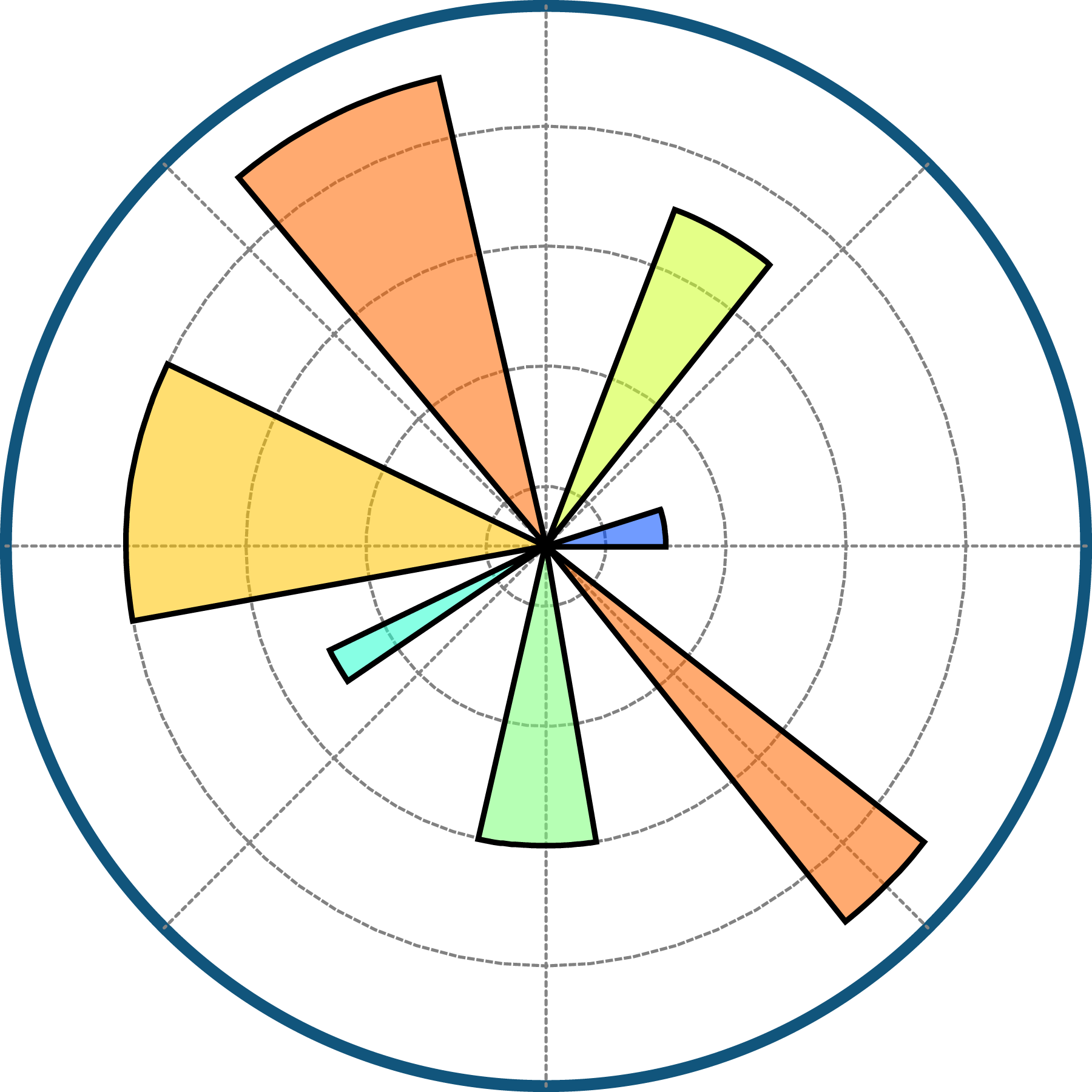 Matplotlib-Logo-Vector