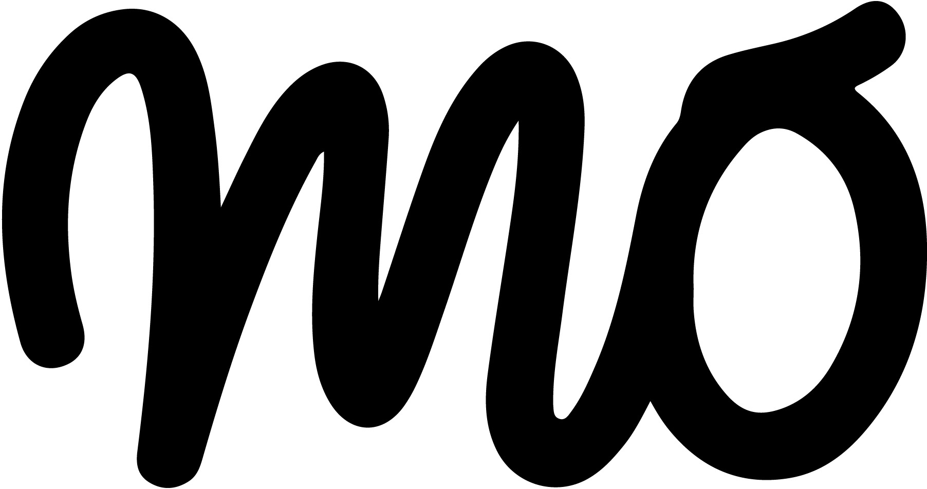 Mo-Logo-Vector