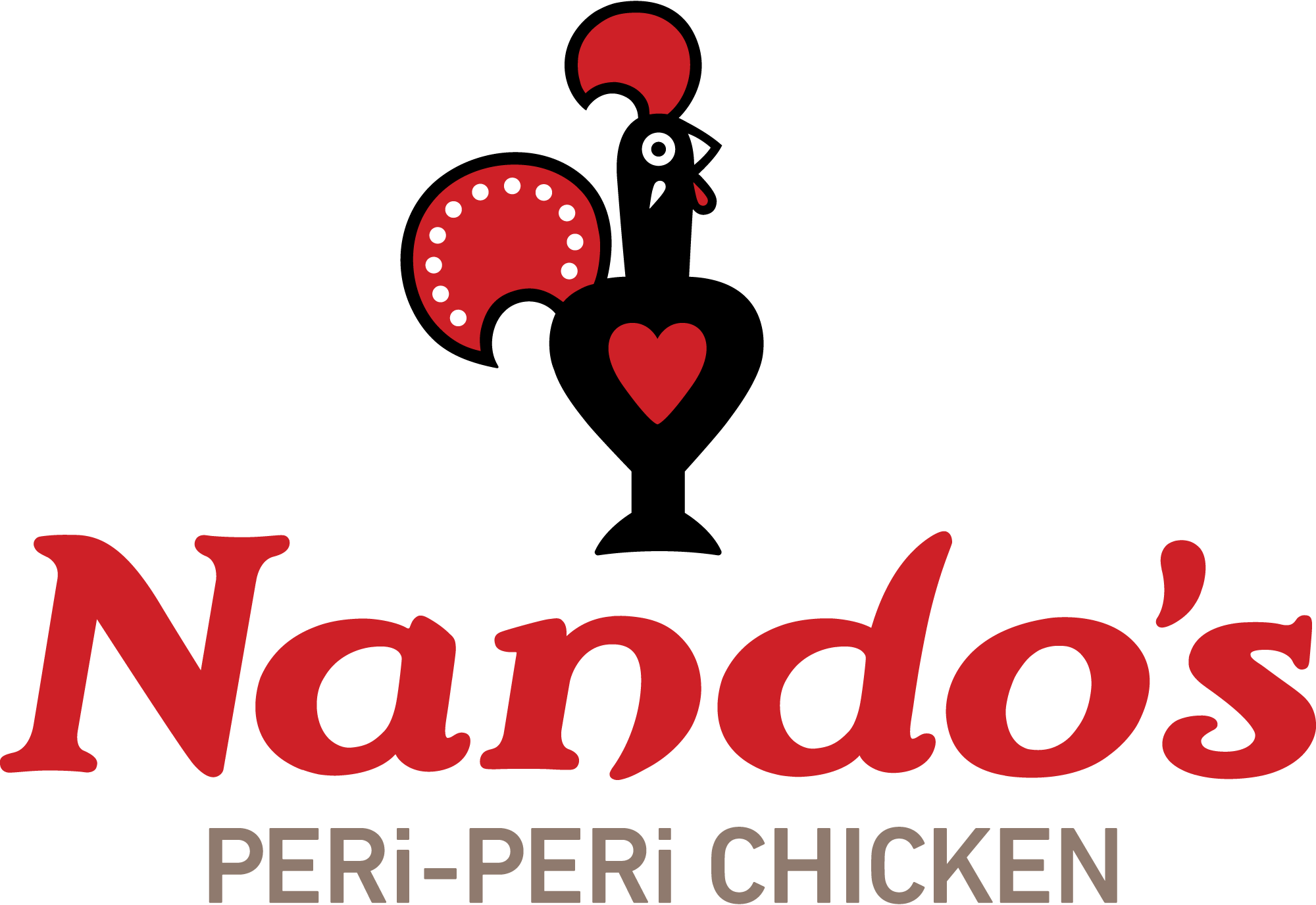 Nandos-Peri-Peri-Chicken-Logo-Vector