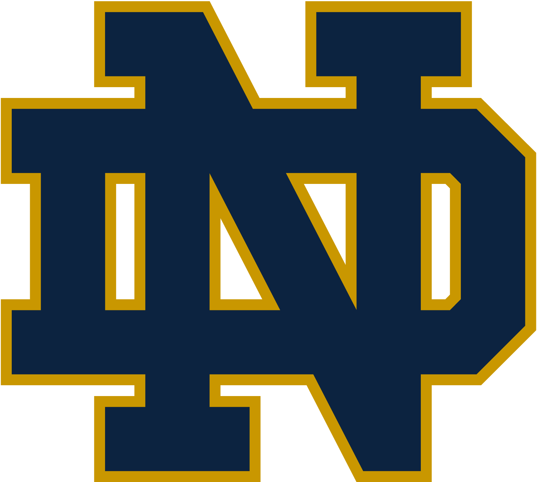 Notre-Dame-Fighting-Irish-Logo-Vector