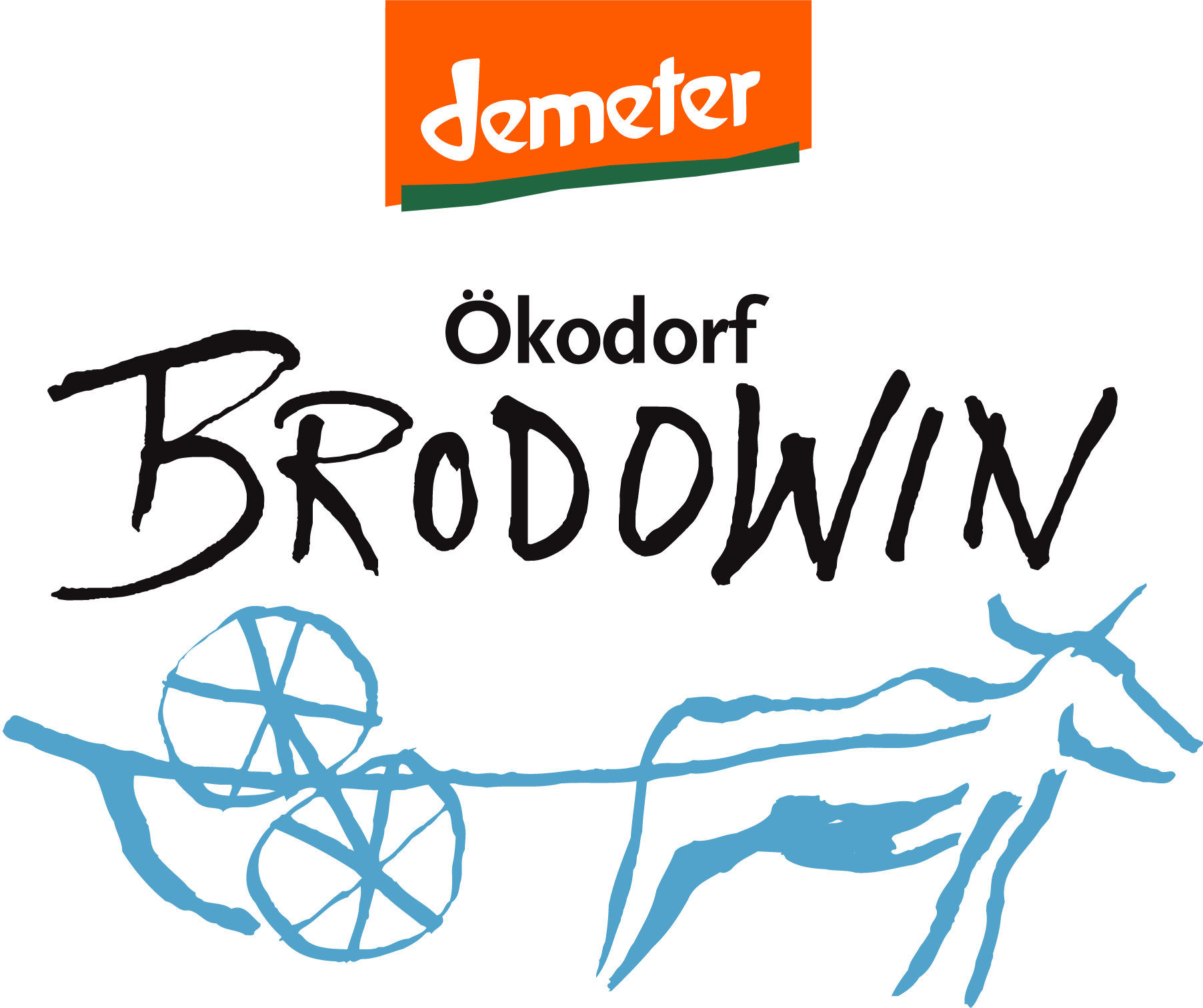 Okodorf-Brodowin-Logo-Vector