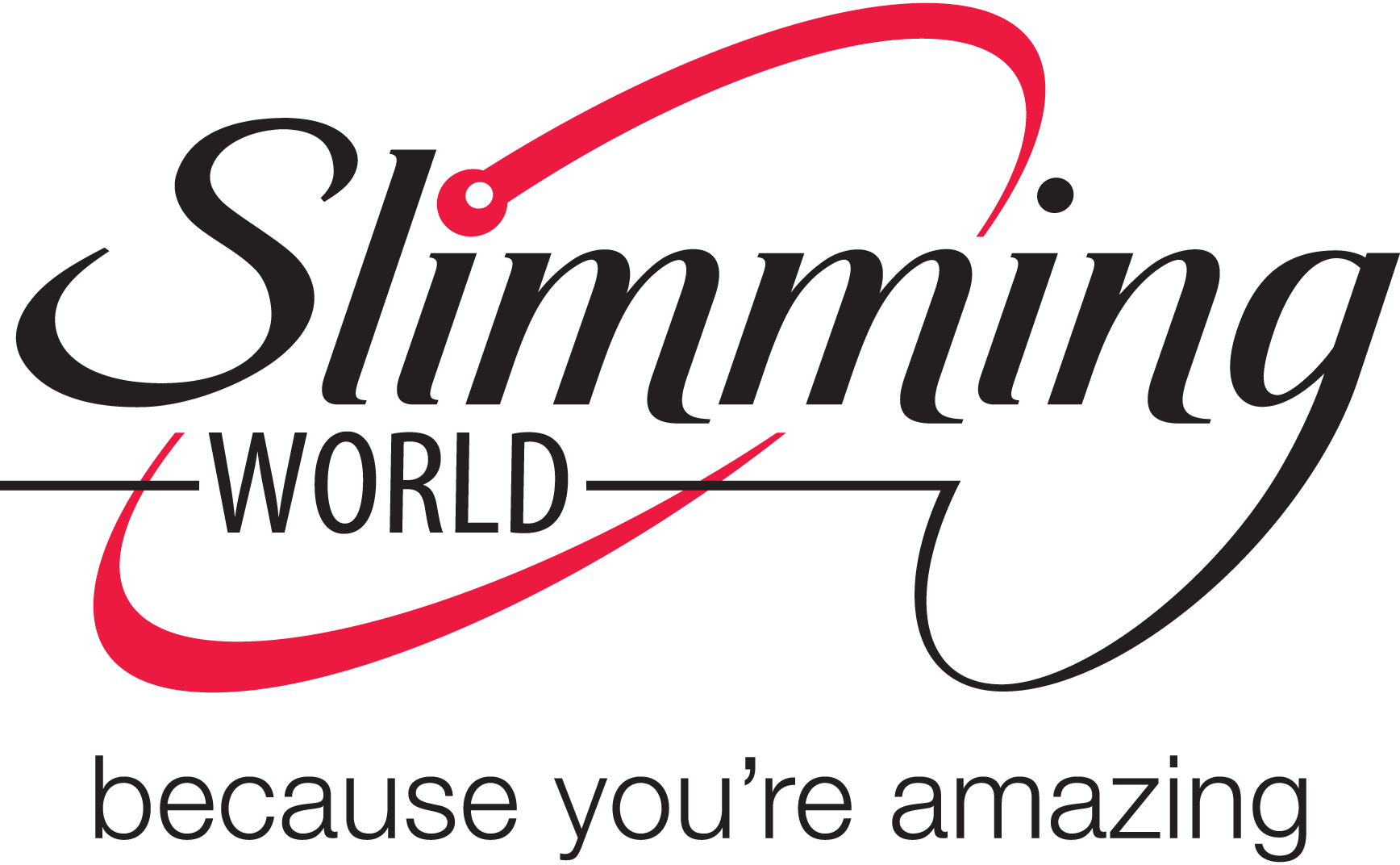 Slimming-World-Logo-Vector