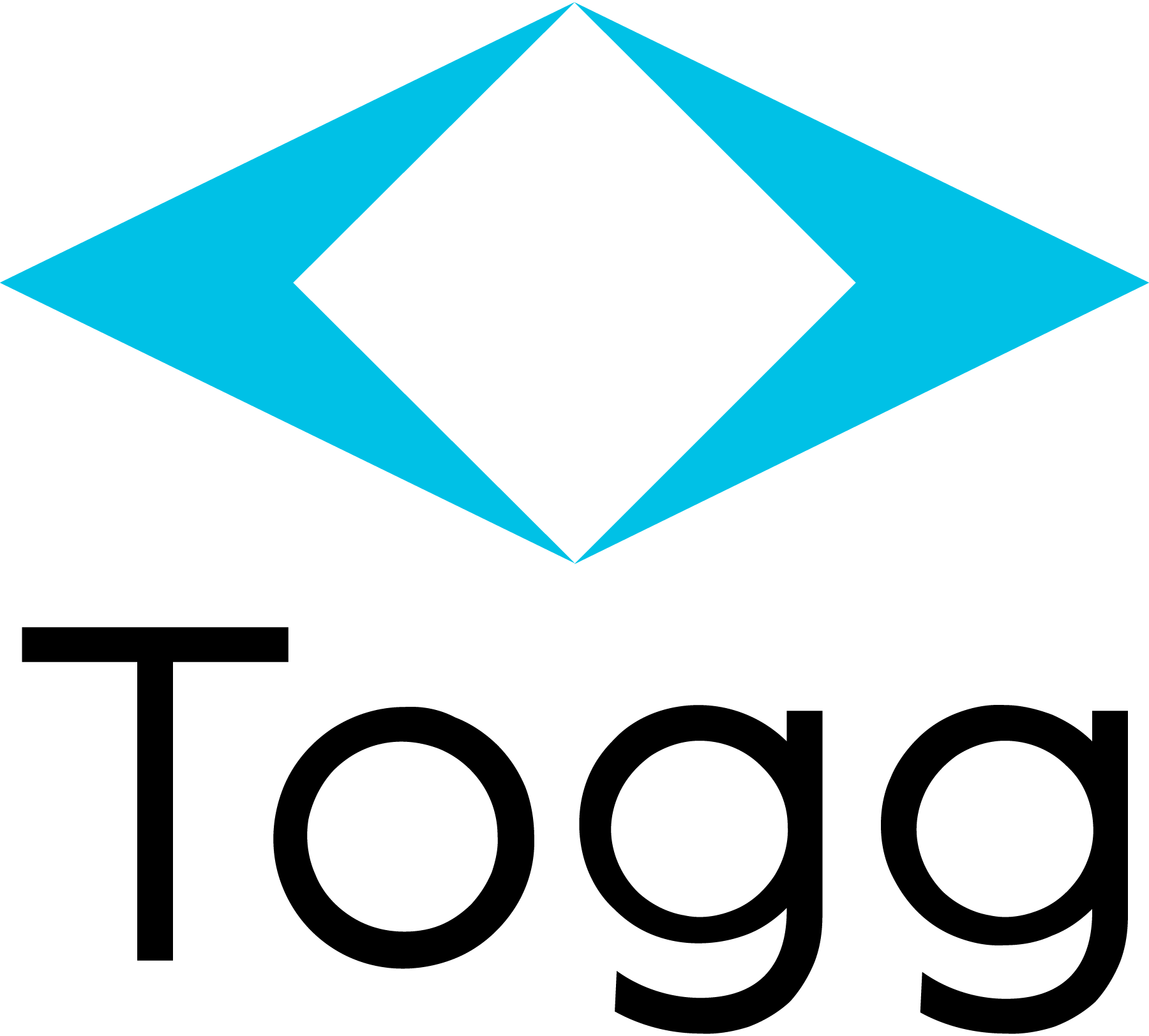 TOGG-Otomotiv-Yeni-2021-Logo-Vector