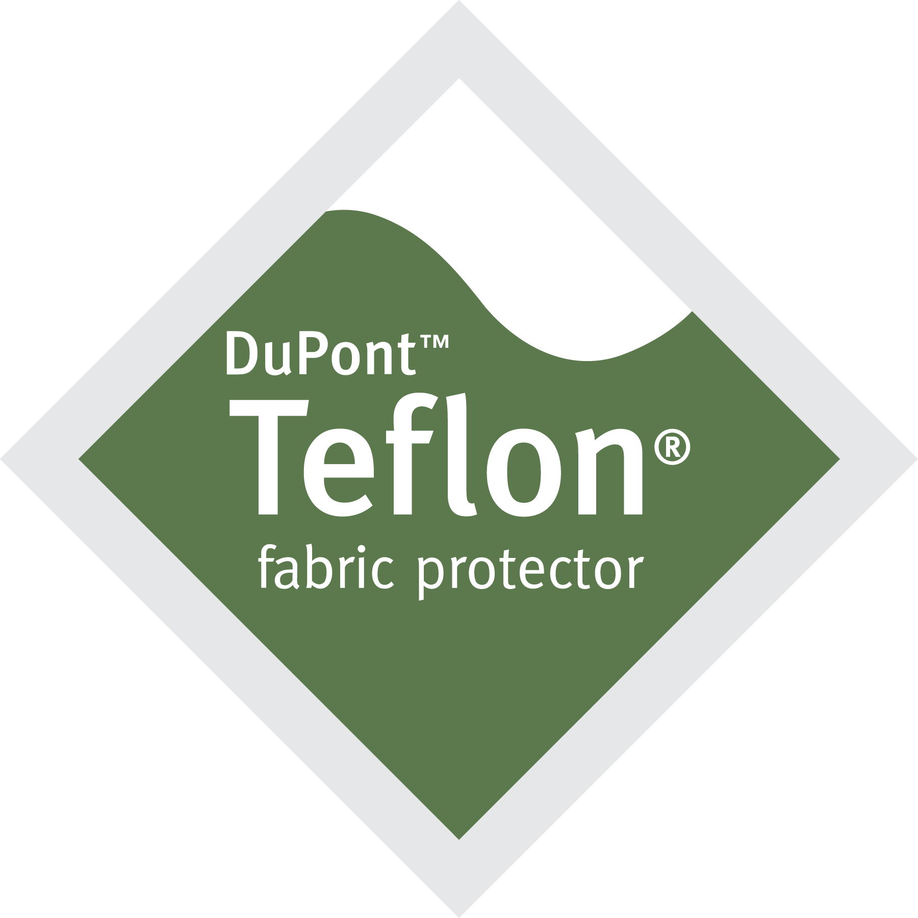 Teflon-Logo-Vector