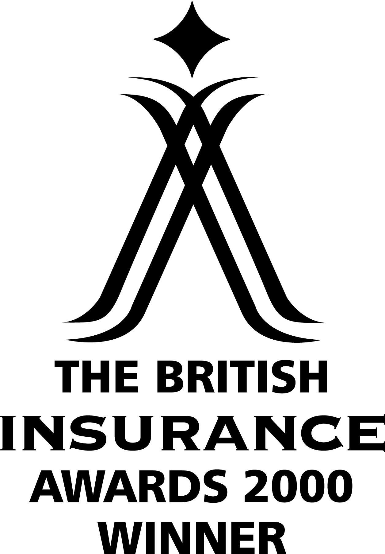 The-British-Insurance-Awards-Black-Logo-Vector
