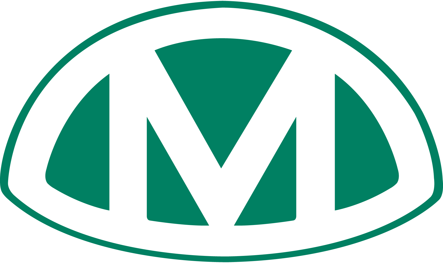 The-Mundy-Companies-Logo-Vector