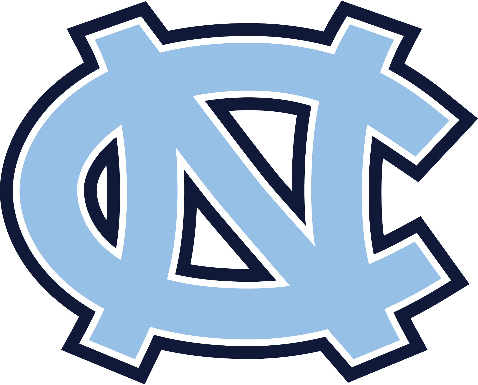 UNC-Tar-Heels-Logo-Vector