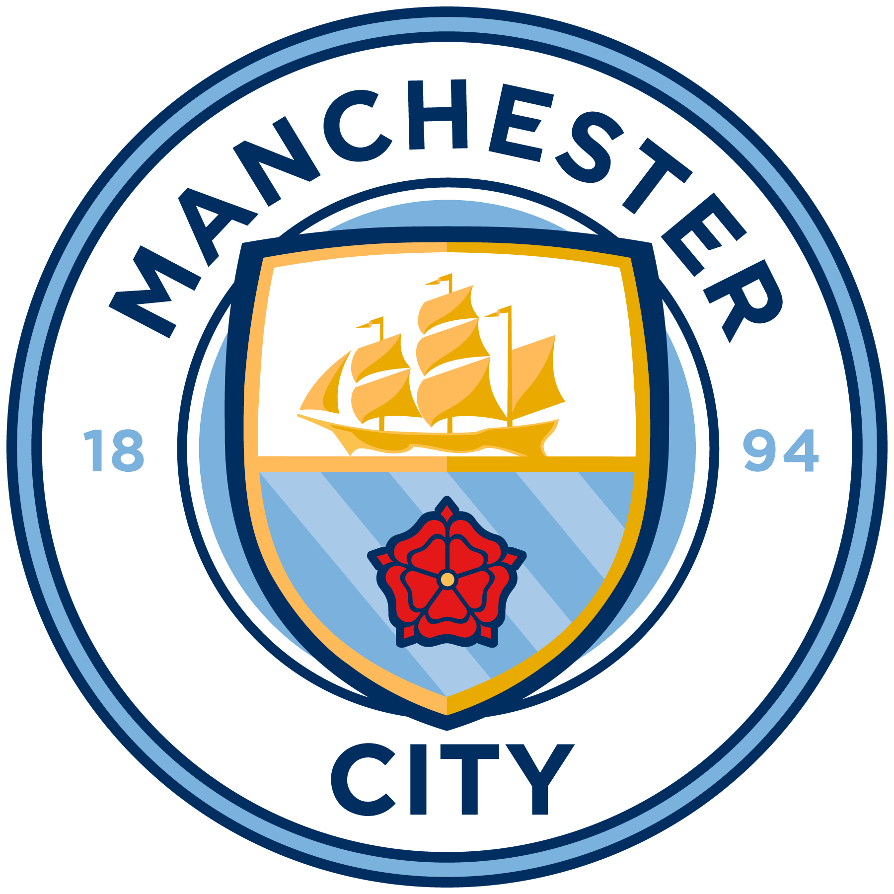 Escudo-Manchester-City-logo-png