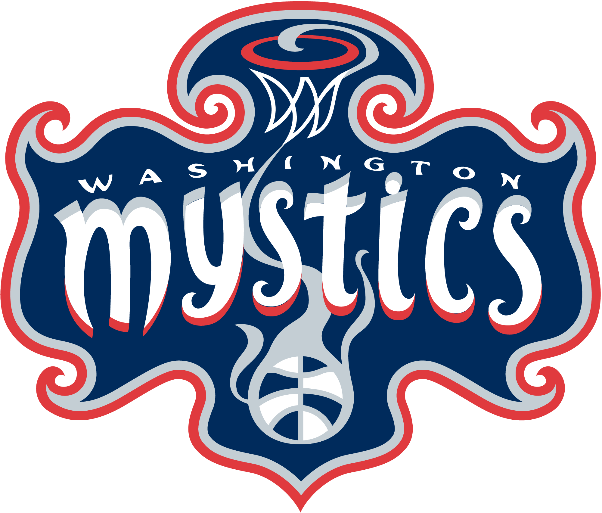 Washington-Mystics-logo-png