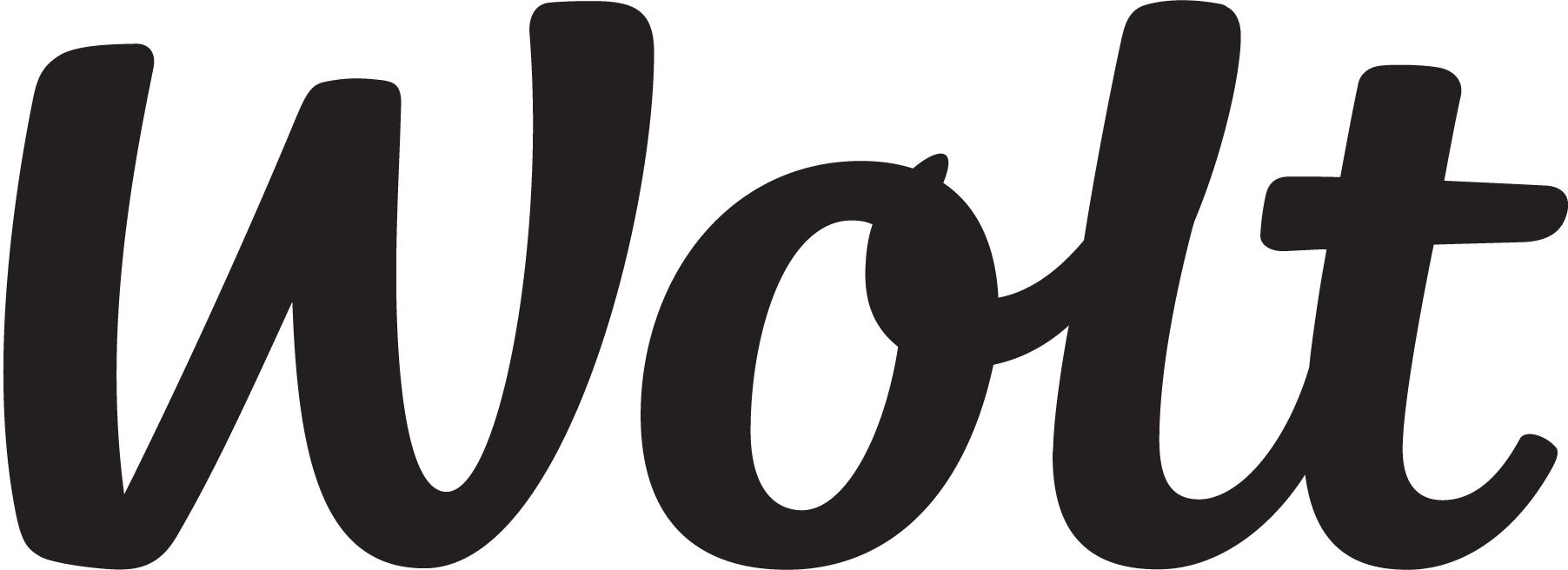 Wolt-logo-png