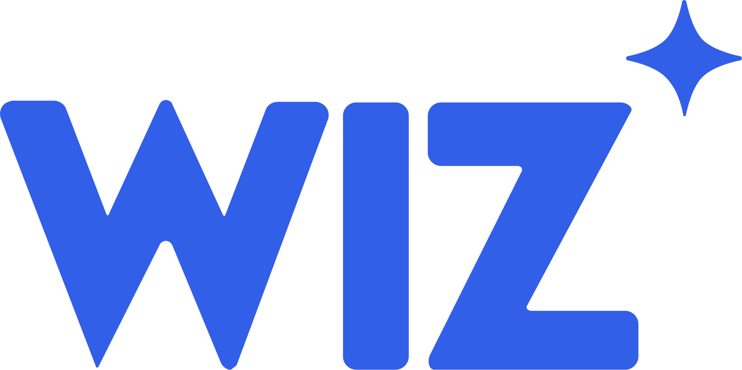 wiz-logo-png-1